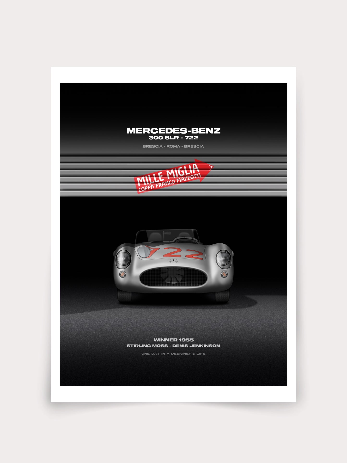 Mercedes 300 SLR Mile Miglia Winner 1955
